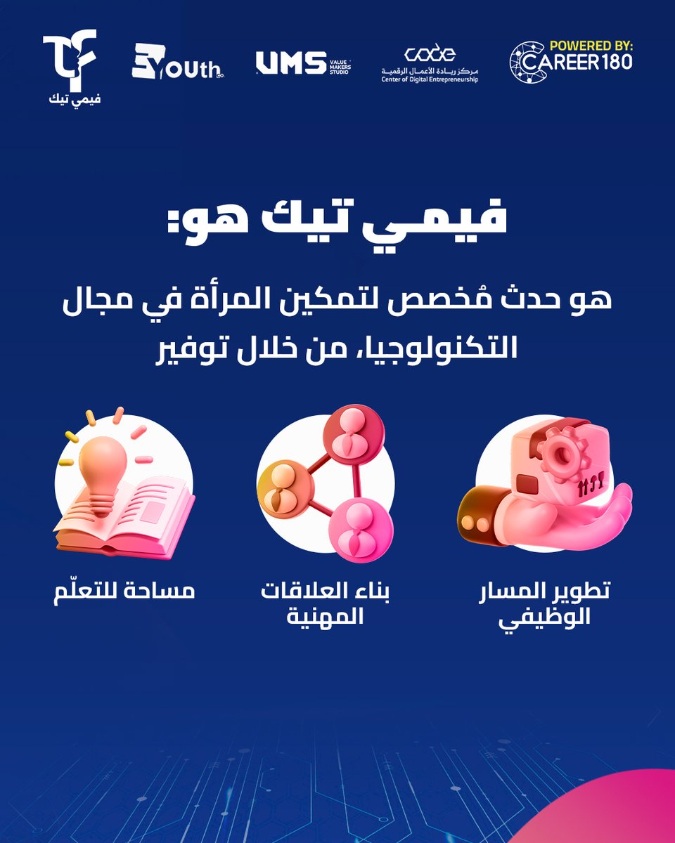 FemiTechGlobal's tweet photo. ما هو فيمي تيك؟!🤔

فيمي تيك هو حدث مُخصص لتمكين المرأة في مجال التكنولوجيا، من خلال توفير مساحة للتعلّم، وبناء العلاقات المهنية، وتطوير المسار الوظيفي. 
📅23 أغسطس 2025
📍مركز ريادة الأعمال الرقمية (Code) الرياض

سجل الاّن من هذا النموذج👇
https://t.co/zOLH6S2iTB https://t.co/LQJKwVxVlU