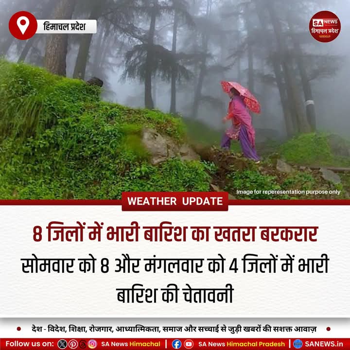 sanewshimachal's tweet photo. मौसम विभाग के अनुसार सोमवार को 8 जिलों ऊना, बिलासपुर, हमीरपुर, कांगड़ा, मंडी, शिमला, सोलन व सिरमौर में गर्जना के साथ भारी बारिश की संभावन�� के साथ ऑरैंज अलर्ट जारी किया गया है, जबकि मंगलवार को 4 जिलों ऊना, हमीरपुर, कांगड़ा व सिरमौर में ऑरैंज #alert रहेगा।
#weather #HimachalPradesh https://t.co/1zdxSgjDqE