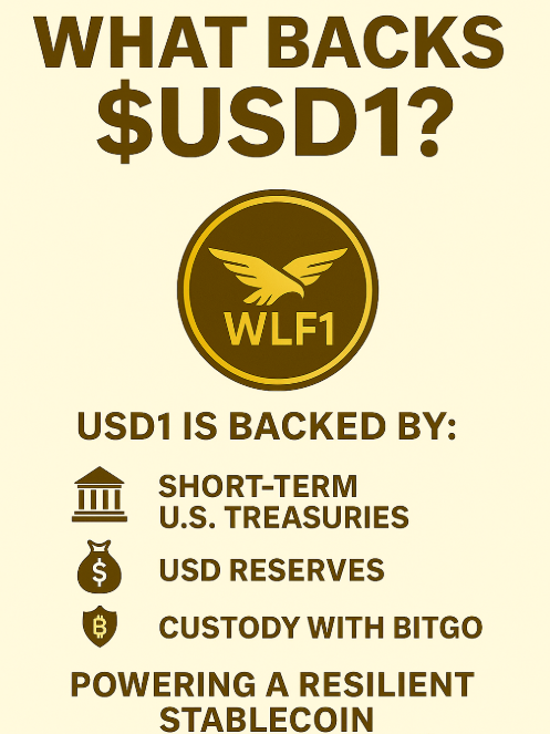 No smoke. No mirrors.

Just short-term U.S. Treasuries, USD reserves, and custody by BitGo — all powering the most resilient stablecoin on <a href="/BNBCHAIN/">BNB Chain</a>. 🔒🇺🇸

$WLF1 is here to educate. 📚
Let’s break it down ⤵️