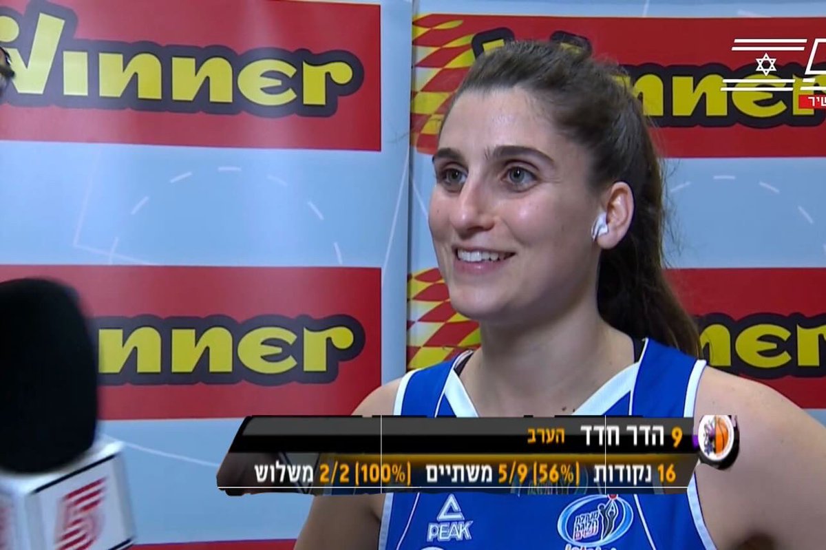 HadarHadad9's tweet photo. שהפכנו למשפחה אמיתית.
עברנו הכול ביחד, ותמיד החזקנו אחת את השנייה
הגיע הזמן להמשיך לפרק הבא!

נגמר הפרק, לא הסיפור
תודה מכבי רמת גן 💙 https://t.co/N4M0qZGOBo