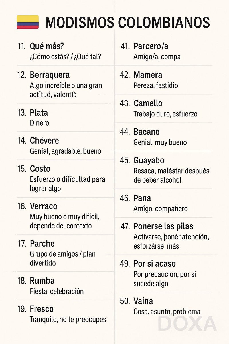 Vamos culturizando el ambiente, aquí los modismos que se utilizan en Colombia, si te sabes otro haznolo saber