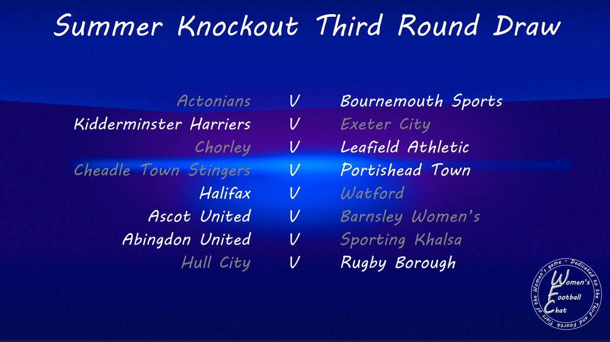 Women's Football Chat tweet media