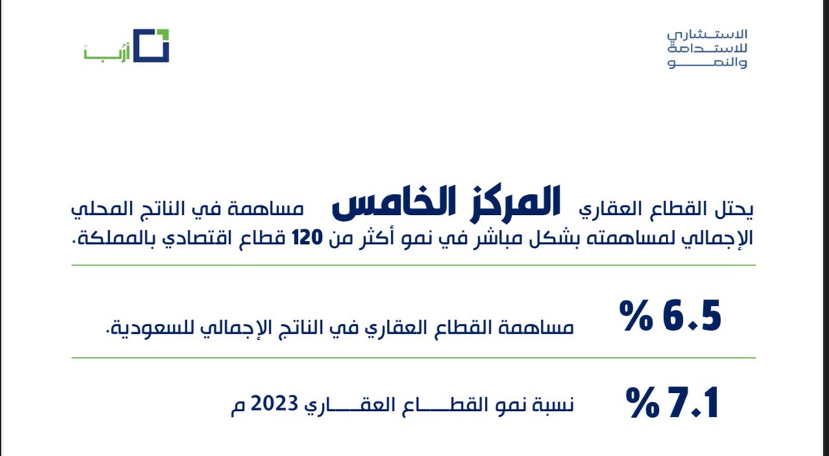 أرُب tweet media