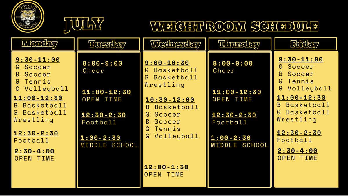 Mike Oziomek MS, CSCS, USA-W1 tweet media