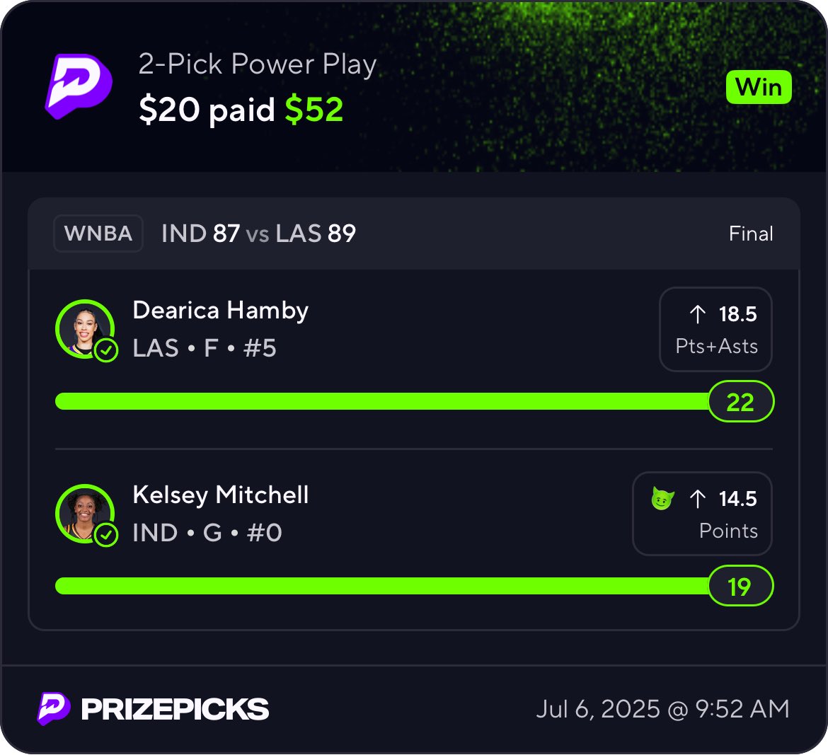 We cash this for the discord yesterday 

#prizepicks #wnba
