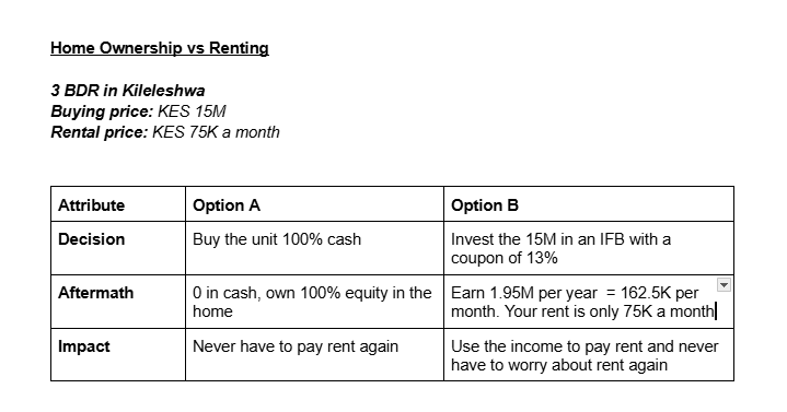 Gichuki Kahome tweet media