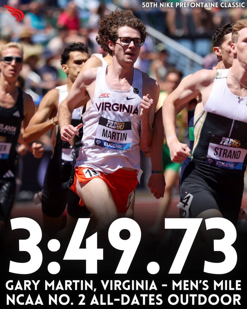 DyeStat (@dyestat) on Twitter photo Gary being Gary 🤓🐐
<a href="/gary_martin20/">Gary Martin</a> also dipped under the previous collegiate all-dates outdoor mile record of 3:50.34 at #Pre50 during the men’s international mile.
Martin’s indoor best of 3:48.82 and outdoor best of 3:49.73 are now the second- and fourth-fastest times in Gary being Gary 🤓🐐
<a href="/gary_martin20/">Gary Martin</a> also dipped under the previous collegiate all-dates outdoor mile record of 3:50.34 at #Pre50 during the men’s international mile.
Martin’s indoor best of 3:48.82 and outdoor best of 3:49.73 are now the second- and fourth-fastest times in