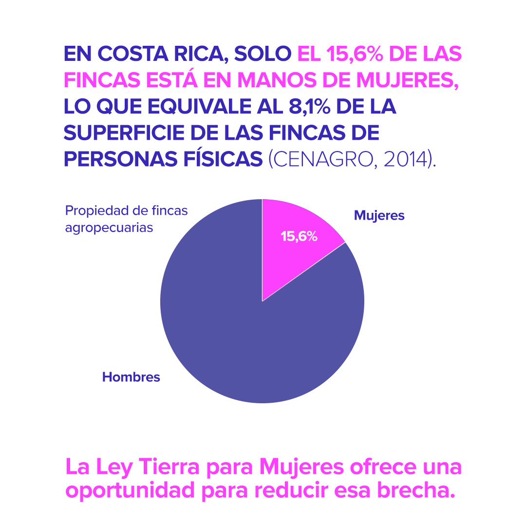 En la segunda ronda, los hombres las buscan más jóvenes y las mujeres más  mayores | KSL.com, image size:1080x1080