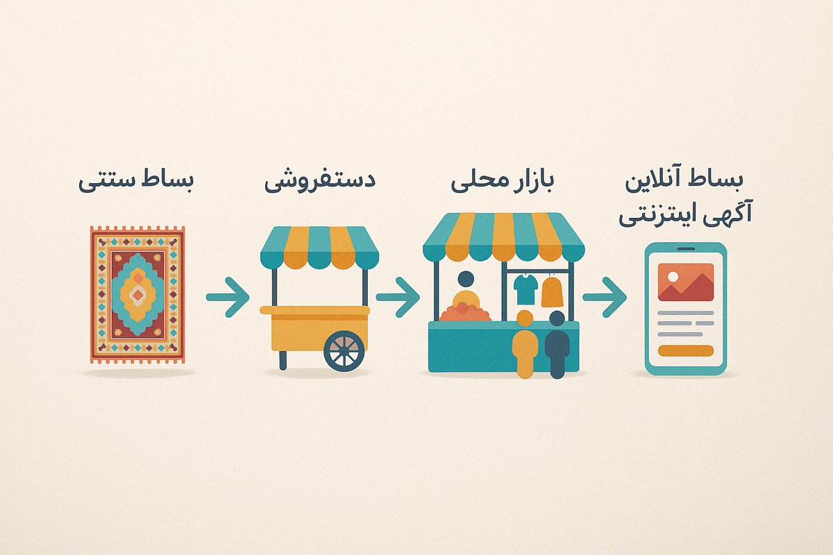 آگهی های بساط چی tweet media