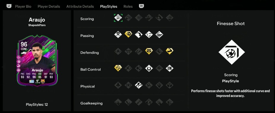 TheLexMartyn's tweet photo. 6pm content :
🔹Ronald Araujo🇺🇾SBC
🔹New Evolution🧪
🔹93+ Icon Pick
🔹Cam Evo SBC
🔹New OBJs
#EAFC25 #UT #FC25 #Evolutions #SBC #6pmcontent #Shapeshifters https://t.co/gAgtpB1atI
