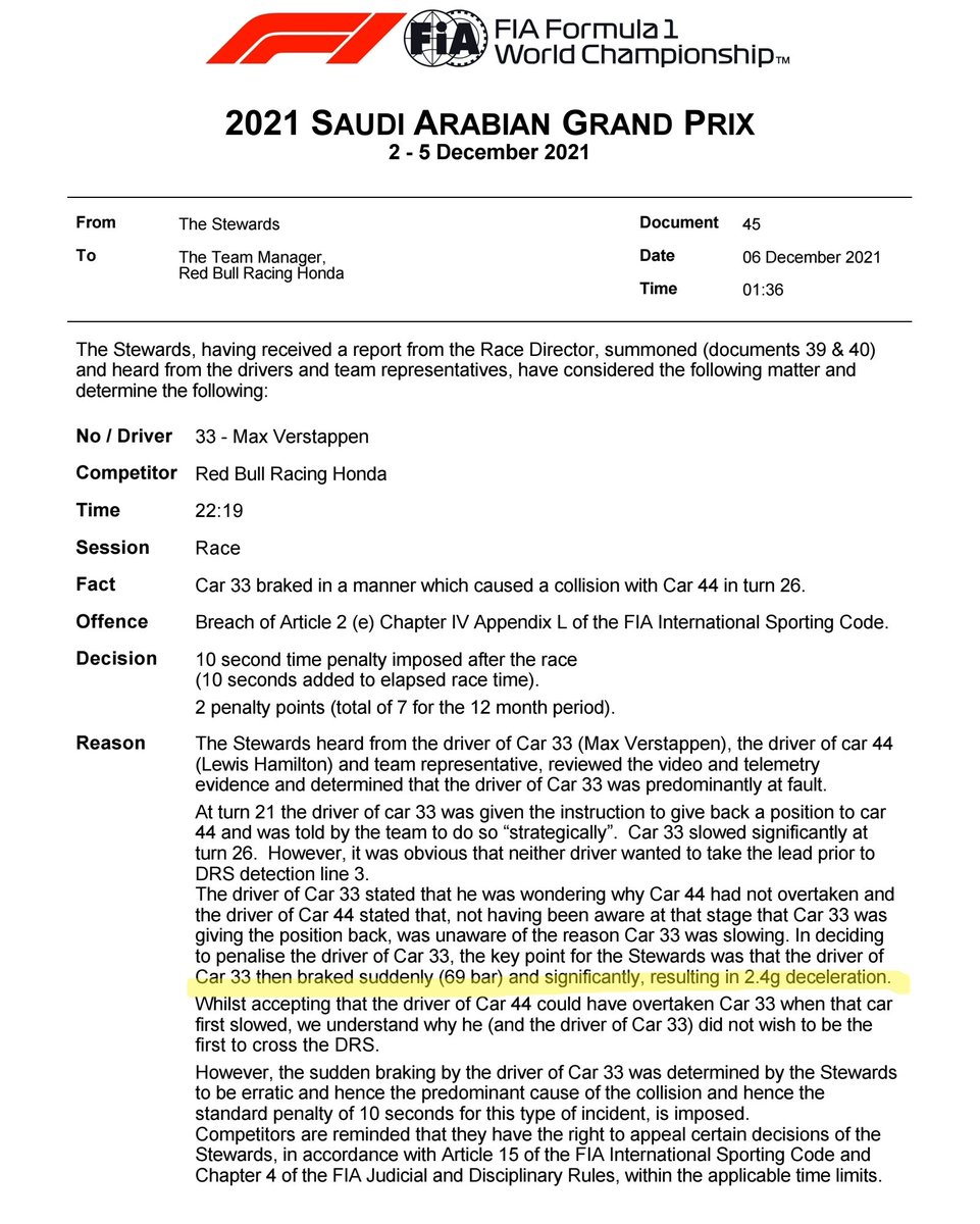 F1WDC2021 tweet media