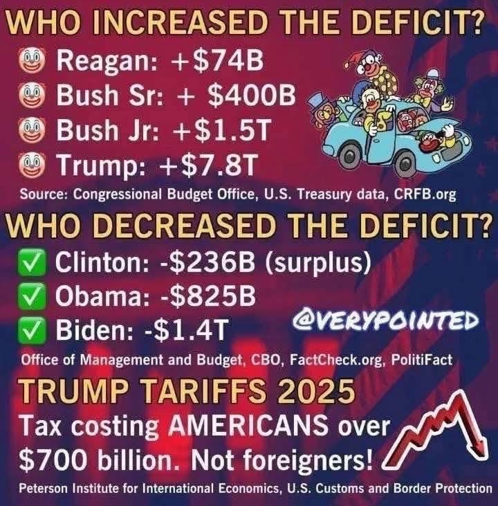 Jonathan🌊🌊🌊#VoteBlue2025 #RESIST🇺🇸 #BLUE🌊 (@jbm32753) on Twitter photo #BumpUp #6071
#BlueCrew🌊
<a href="/jerrieskid/">Jen 🇺🇸🏴☠️</a>🇺🇸🙏😍
<a href="/MavisnMavis/">Mavis 🟧 🇨🇦</a>
<a href="/NormaCMachado1/">N C Machado</a>😍
<a href="/gabrielebrimav/">Gabriele Goldschmidt</a>
<a href="/patsdunc/">Pat 🟧#AccountabilityJusticeHealingPeace</a>😍
<a href="/GrubenPamela/">Pamela Gruben💙</a>😍
<a href="/Snookems4/">Welsh Lass🏴🐈📚🦋</a>
<a href="/petunia_wild/">Linda 🌴 #GetVaccinated</a>😍
<a href="/66VNGrunt67/">Grunt6611b</a>
<a href="/DallasOf95374/">Dallas Blue in a Sea of Red</a>😍
<a href="/MagicMark9/">MagicMark 🟧</a>🔥
<a href="/dare_l/">Dare_L</a>
<a href="/PaulDereume/">CXXXVII ∞ 🇺🇦 ∞ #𝙉𝘼𝙁𝙊𝙛𝙚𝙡𝙡𝙖 ₁₃₇</a>💥
<a href="/ssbunch10/">Sharon Bunch</a>
<a href="/4thDimension111/">4thDIMENSION1111 Biden/Harris #VoteBLUE24 #RESIST</a>🔥
#RESIST💥
#PERSIST🔥
#RETWEET❤️🇺🇦🇺🇸 #BumpUp #6071
#BlueCrew🌊
<a href="/jerrieskid/">Jen 🇺🇸🏴☠️</a>🇺🇸🙏😍
<a href="/MavisnMavis/">Mavis 🟧 🇨🇦</a>
<a href="/NormaCMachado1/">N C Machado</a>😍
<a href="/gabrielebrimav/">Gabriele Goldschmidt</a>
<a href="/patsdunc/">Pat 🟧#AccountabilityJusticeHealingPeace</a>😍
<a href="/GrubenPamela/">Pamela Gruben💙</a>😍
<a href="/Snookems4/">Welsh Lass🏴🐈📚🦋</a>
<a href="/petunia_wild/">Linda 🌴 #GetVaccinated</a>😍
<a href="/66VNGrunt67/">Grunt6611b</a>
<a href="/DallasOf95374/">Dallas Blue in a Sea of Red</a>😍
<a href="/MagicMark9/">MagicMark 🟧</a>🔥
<a href="/dare_l/">Dare_L</a>
<a href="/PaulDereume/">CXXXVII ∞ 🇺🇦 ∞ #𝙉𝘼𝙁𝙊𝙛𝙚𝙡𝙡𝙖 ₁₃₇</a>💥
<a href="/ssbunch10/">Sharon Bunch</a>
<a href="/4thDimension111/">4thDIMENSION1111 Biden/Harris #VoteBLUE24 #RESIST</a>🔥
#RESIST💥
#PERSIST🔥
#RETWEET❤️🇺🇦🇺🇸