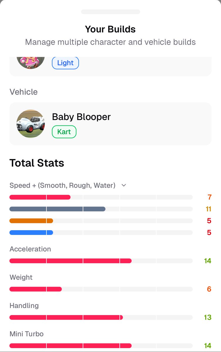 VεrτεX tweet media