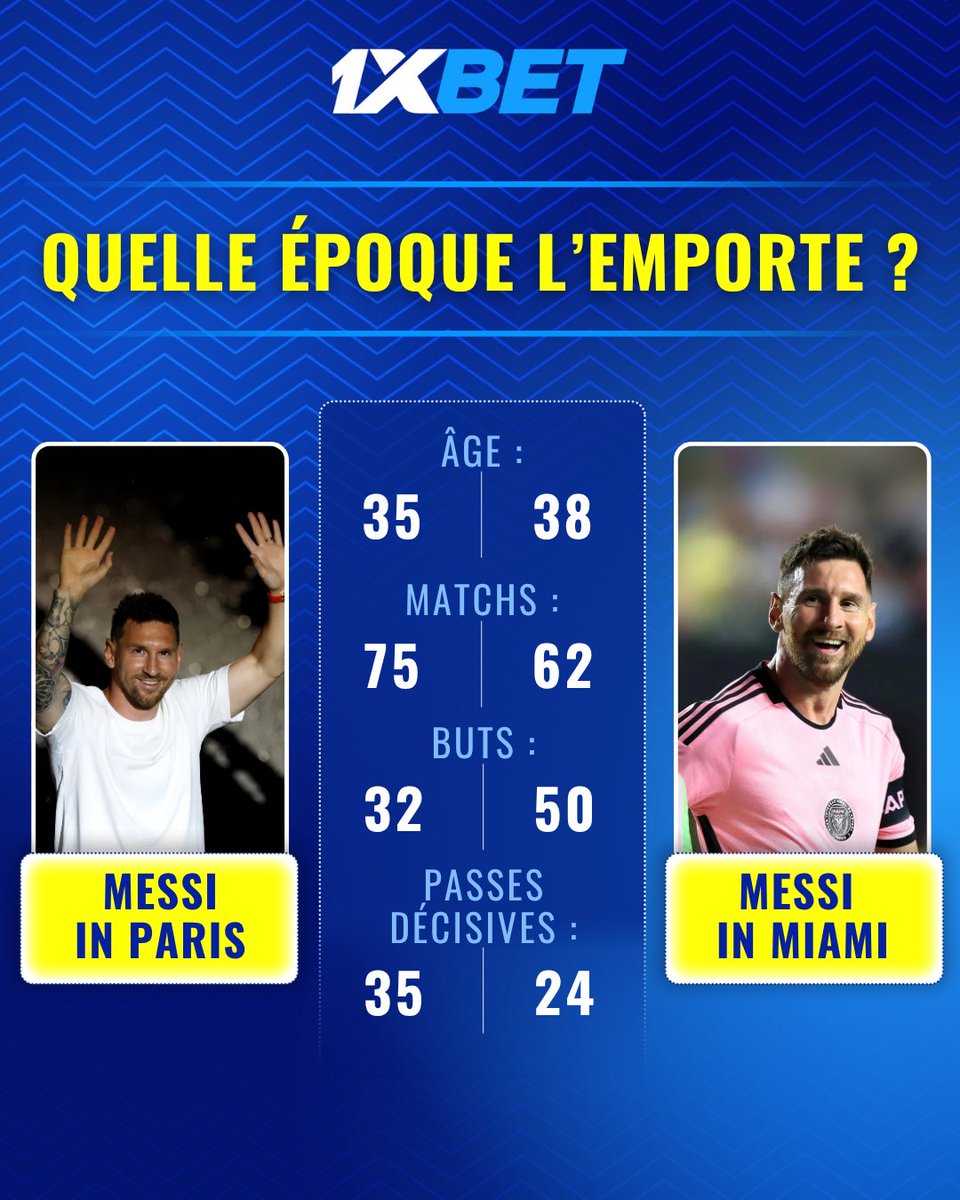 1xbet_cd's tweet photo. 💥 QUEL LEO SOUTENEZ-VOUS ?
Même légende, différentes époques — mais lequel avez-vous préféré ?
👇 Donnez votre avis en commentaire.
#1xBet #MessiStats #Messi #LégendesDuFootball https://t.co/FMX2TnOyhT