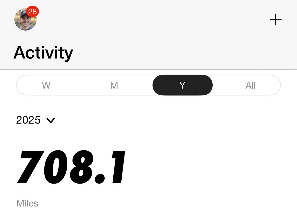 708 miles ran this year. Not sure what to do with that information.