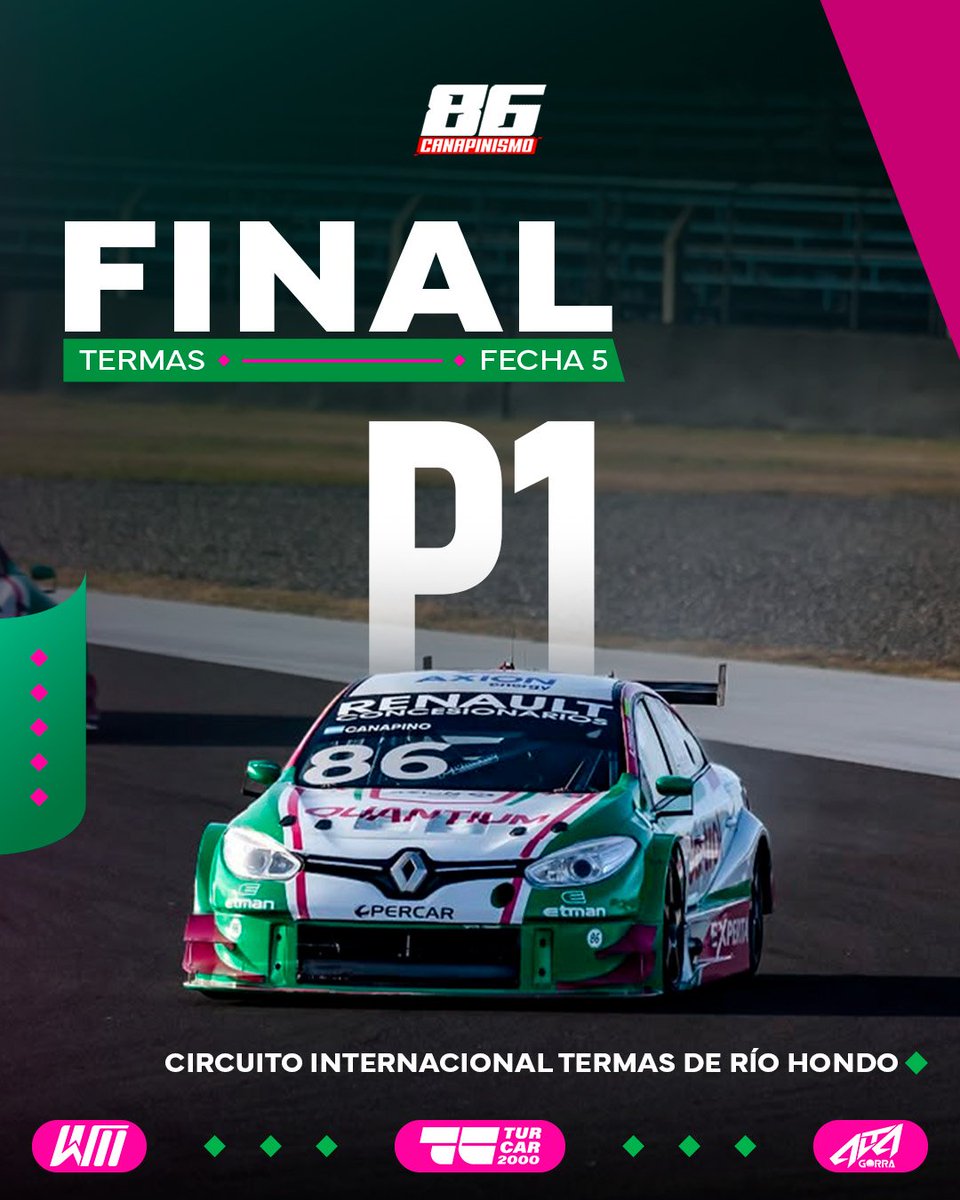 𝗖𝗮𝗻𝗮𝗽𝗶𝗻𝗶𝘀𝗺𝗼 🏁 (@canapinismo86) on Twitter photo Canapino o Ganapino? 🤔
Dos fines de semana, dos categorías diferentes y dos victorias ☝️
Que momento Titan <a href="/AgustinCanapino/">Agustín Canapino 🇦🇷</a> ! Canapino o Ganapino? 🤔
Dos fines de semana, dos categorías diferentes y dos victorias ☝️
Que momento Titan <a href="/AgustinCanapino/">Agustín Canapino 🇦🇷</a> !