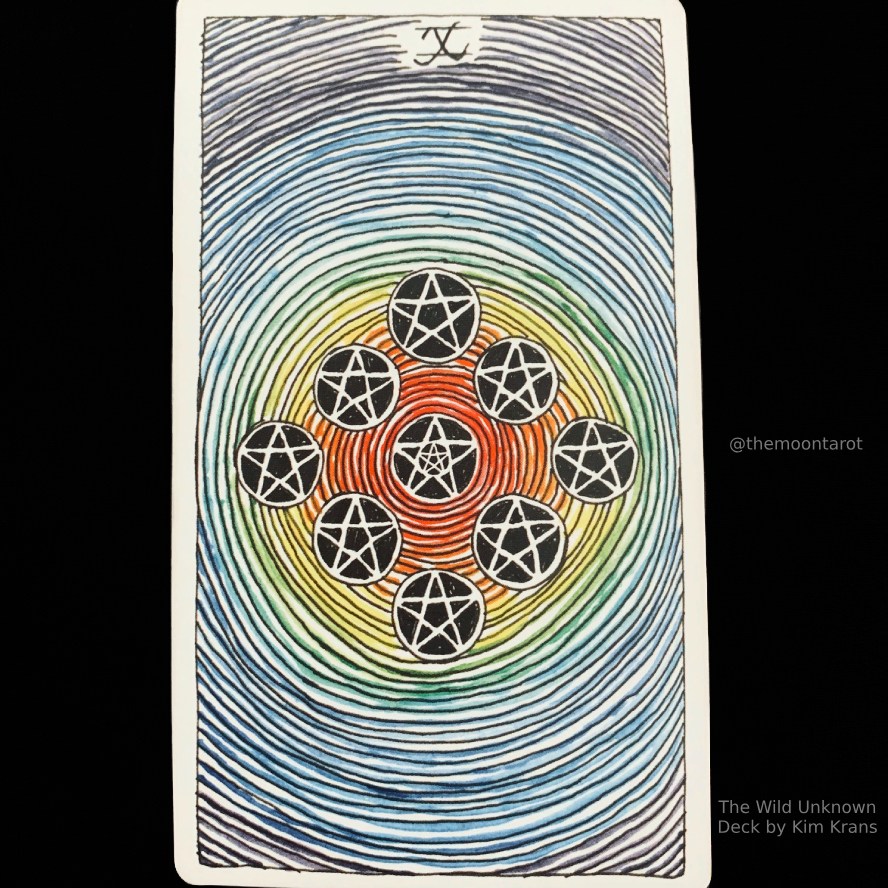 Today's Energy Reading: July 10, 2025