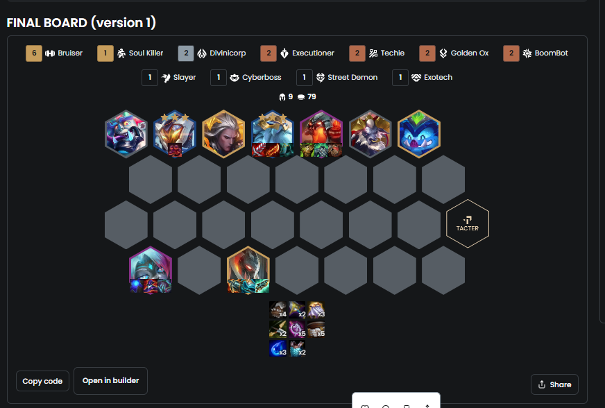 HeciakTomasz's tweet image. The worst unit along with his Hero Augment in Set 14? What do you guys think? I'm leaving the composition here in case anyone wants to test it at the end🤣😇

tacter.com/tft/guides/gra…

#tft
#set14
#set15
#teamfighttactics
#lol
