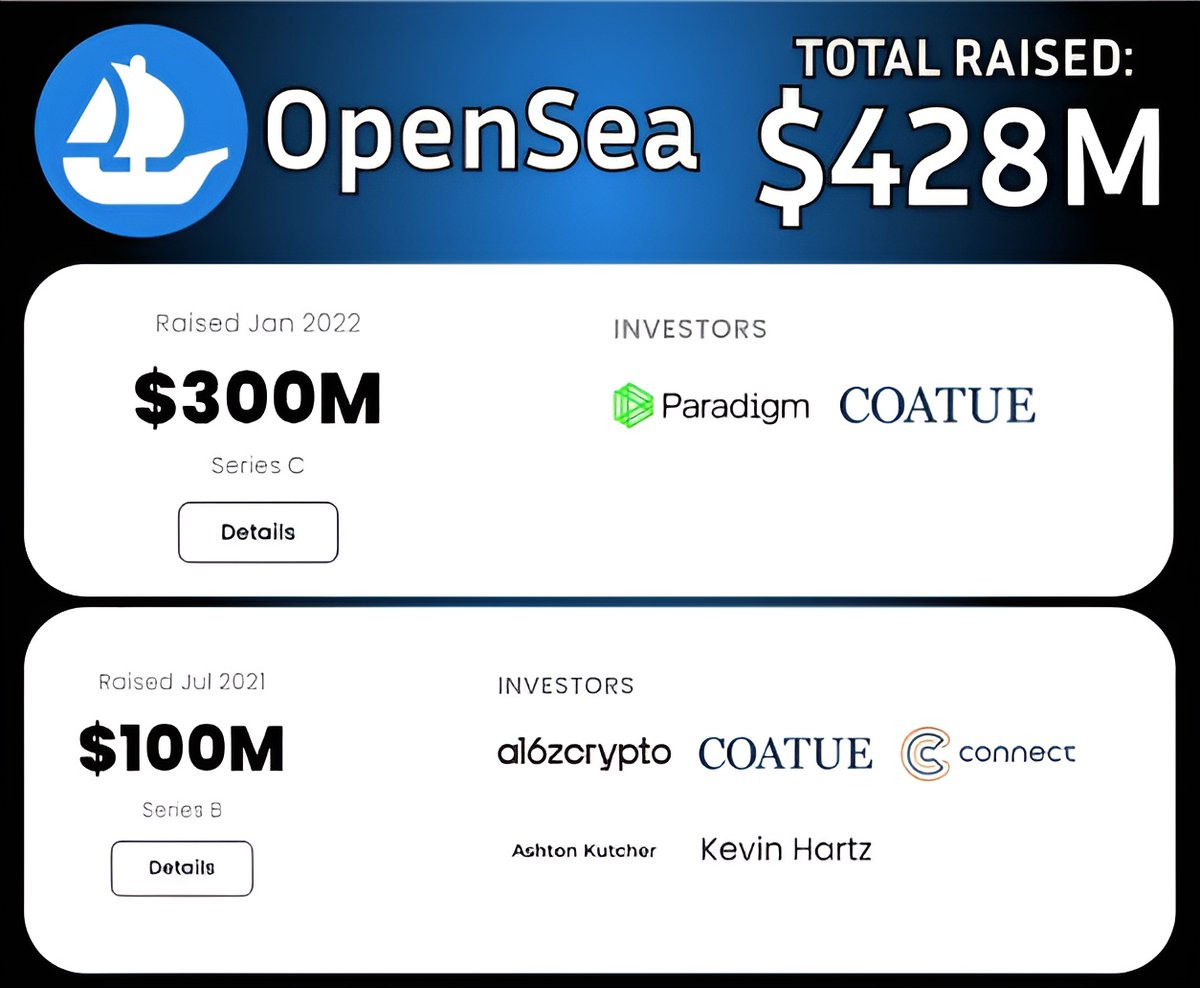 Testnet with a CONFIRMED AIRDROP you can't miss     

- TGE: July  
- Potential: $8,835+     
- Cost: $0    

Follow this step-by-step guide to be ahead of everyone👇🧵
