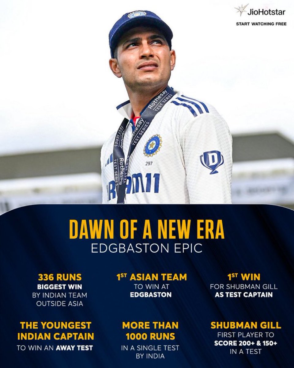 CricketopiaCom's tweet image. A Record Breaking Test for India and Gill.