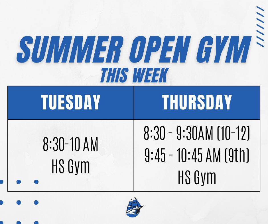Hope everyone had a wonderful holiday weekend! We will be back to normal open gym schedule this week!