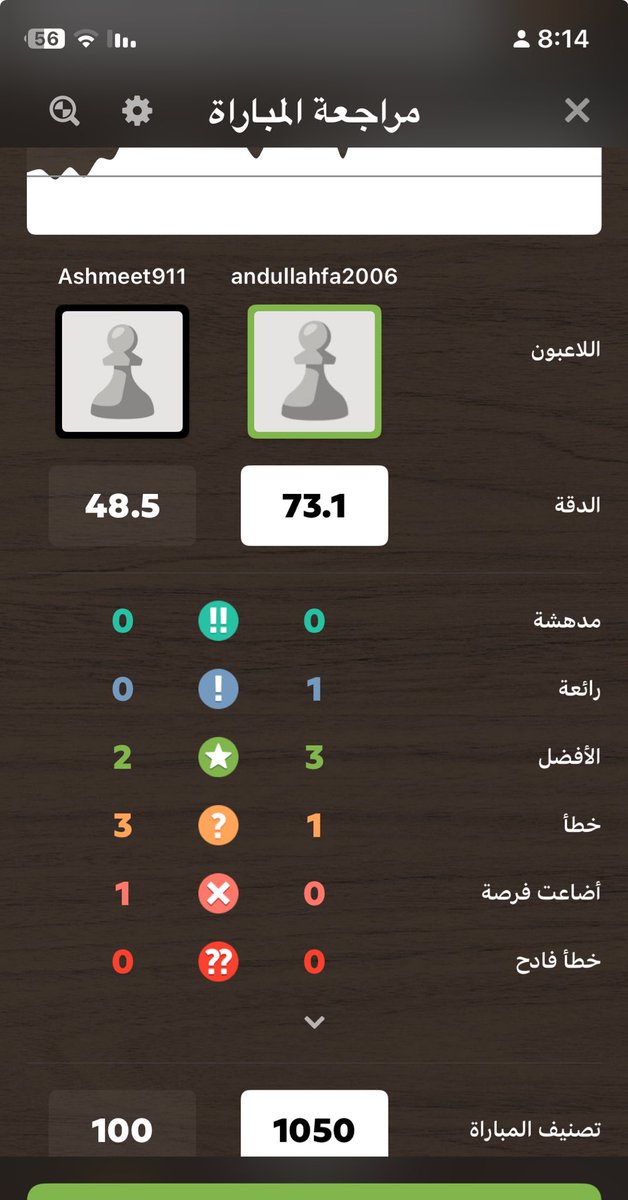 لما تلعب وانت مروق 😎🩶

تصنيف المباراة 1050 ماعرفتني مبدع