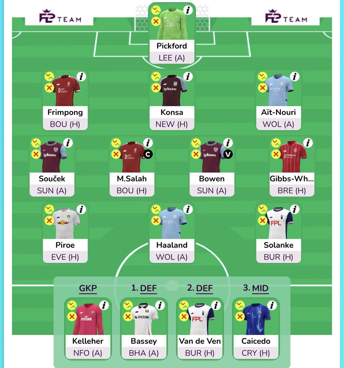 Got bored so tried a Salah/Haaland draft on <a href="/fplteam_/">FPL.Team (Peter) 🇬🇧🇨🇴</a>