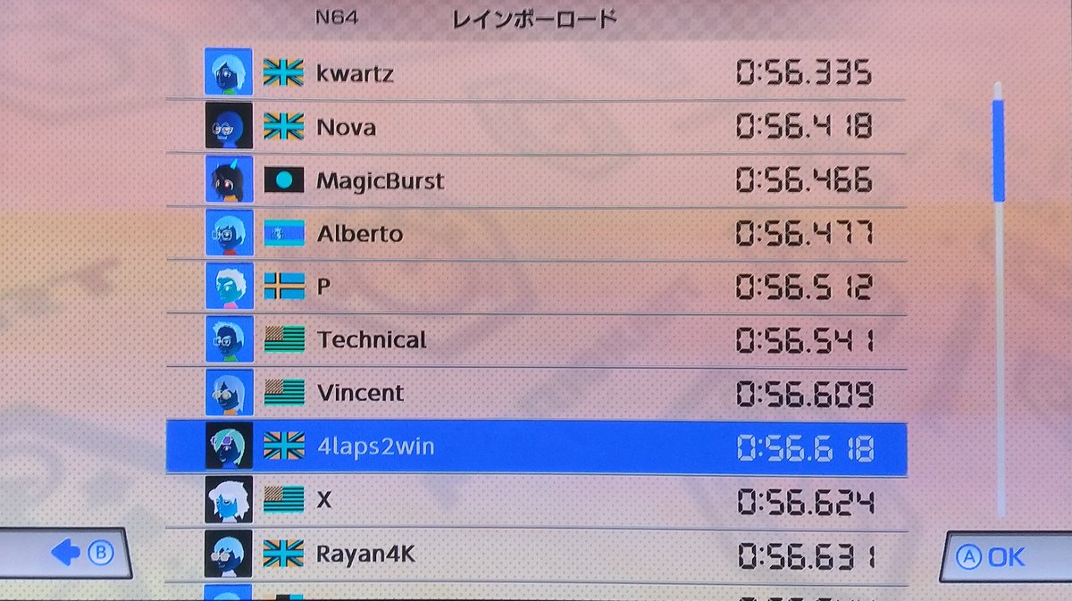 Tane74210's tweet photo. I'll end it here for now, but if I feel like it, I'll come back here again. I hope I can reach the top then.🌌🎋 https://t.co/IfMuwjNfn6