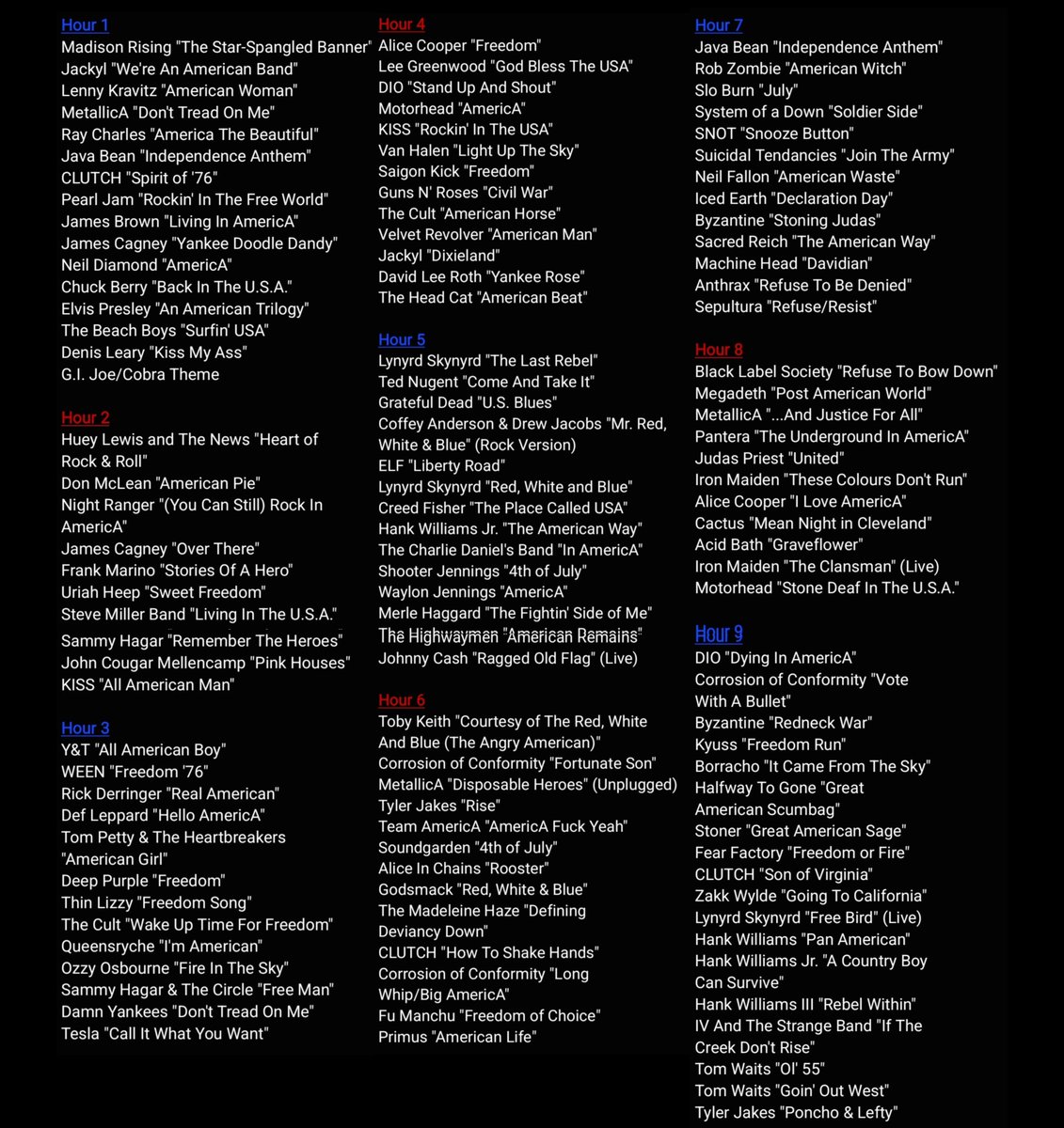 ICYMI Here's our Independence Day Weekend Playlist. Previous playlists can be found at KidtastrophyRadio.com #HappyBirthdayAmericA
#Horns #Kiddiots #NotherBeer
