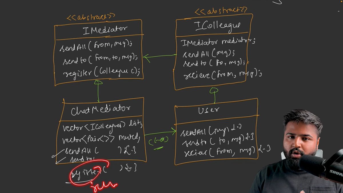 SOURABHGUP91601's tweet photo. Day 35 #100DaysOfCode 
Today I learned more about Mediator Design Pattern 
🔹  Chatroom using Mediator Design 
🔹 Standard UML &amp; Defination 
🔹 Observer v/s Mediator Design 
🔹Code implementation 
#SystemDesign #LLD #8weeksLLDChallenge #CodingChallenge #100DaysOfSystemDesign https://t.co/AwqGKbui2g
