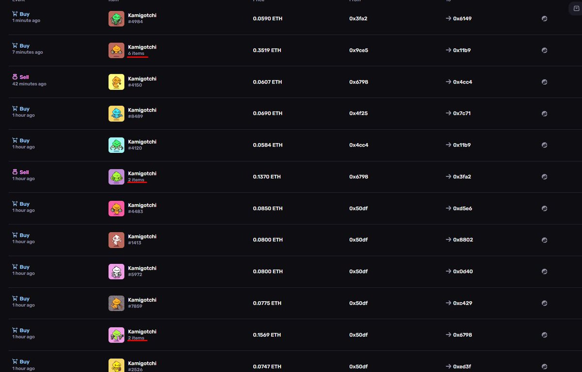 🚨 Kamigotchi Market Heating Up!

In the last 2 hours, 84 Kamis were swept on <a href="/sudoswap/">sudoswap</a> 🔥
Looks like someone knows what’s coming 👀

Predators? Farmers? Just collectors with good taste?

#Kamigotchi #Initia #NFTs #sudoswap #MUSU #VIPP
