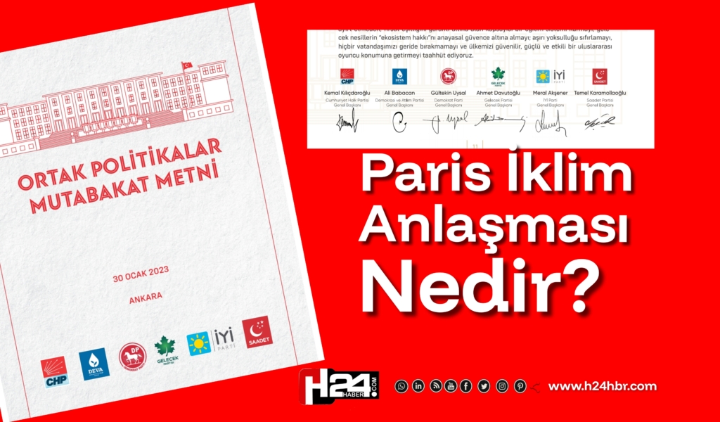 6'lı Masa Paris İkilim Anlaşması Mutabakatı, H24 Haber yazdı.

LİNK: h24hbr.com/17896-2/ 

#SonDakika #Adana #İklimKanunu #iklimkanununahayır #altın #döviz #dolar #euro #Bitcoin #borsa #bist100 #faiz #zam #enflasyon #gündem #haberler #gazete #Filistin #Gazze #iklimyasası