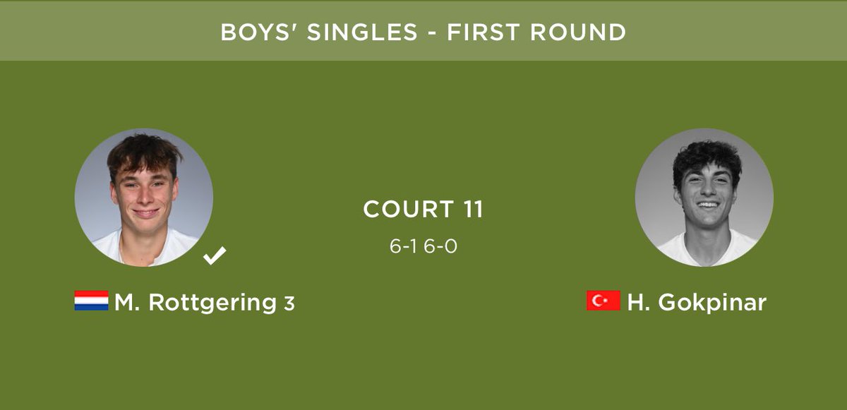 #Wimbledon’da elemelerden Junior ana tablosuna yükselen temsilcimiz Haydar Cem Gökpınar, ilk turda 3 numaralı seri başı Mees Rottgering’e 6-1 6-0 ile yenilerek turnuvaya veda ediyor.