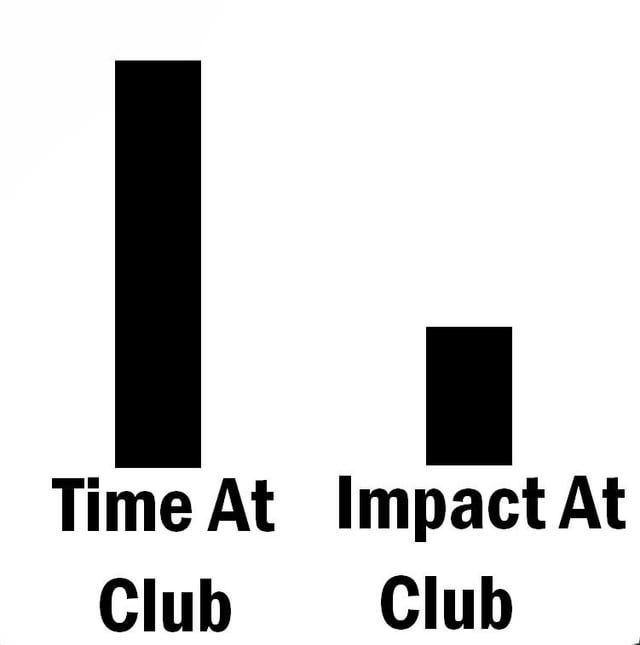 Let’s do it the other way…

<a href="/AFCWimbledon/">AFC Wimbledon</a> #afcw