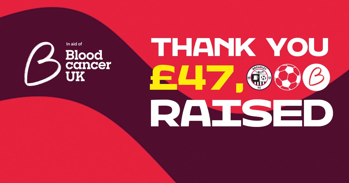 ‼️🚨£47,000 NOW RAISED! 🚨‼️

We have now raised £47,000 for <a href="/bloodcancer_uk/">Blood Cancer UK</a> in memory of Richard Broadley.

Thank you so much to everyone that continues to support our club and our cause ❤️

Together, we will beat blood cancers! 

Up the Broadley ⚽️🍺🎺
