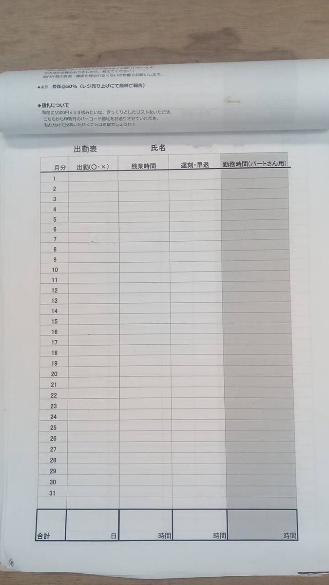 rp4848's tweet photo. 令和の時代に勤務打刻は用紙に記入。労働契約書も貰ってないし、株式会社なのに色々とブラック。
#ブラック企業 https://t.co/WIQPAtEPjw