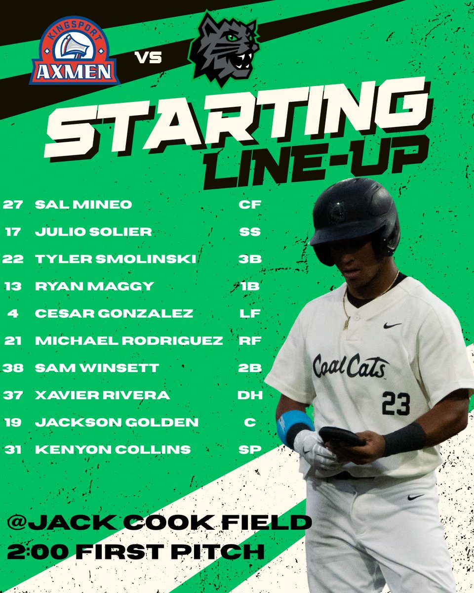 Tri-State Coal Cats (@tristcoalcats) on Twitter photo Here's your starting lineup for today's 7-inning game against the <a href="/KingsportAxmen/">Kingsport Axmen</a> ! Rolling in fresh off a win, the Cats are ready to do it again!🔥⚾🐾
#CoalCatsBaseball #RollCoal Here's your starting lineup for today's 7-inning game against the <a href="/KingsportAxmen/">Kingsport Axmen</a> ! Rolling in fresh off a win, the Cats are ready to do it again!🔥⚾🐾
#CoalCatsBaseball #RollCoal