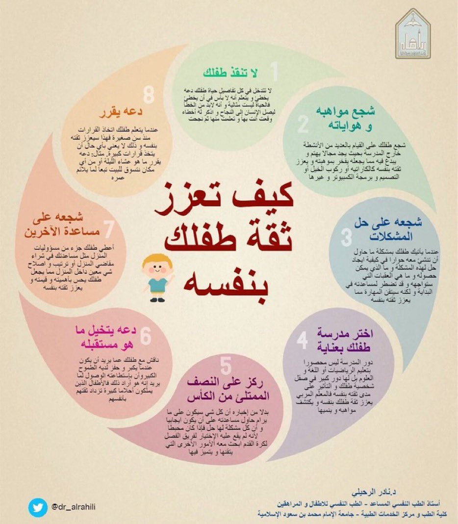 🔹كيف أعزز ثقة طفلي بنفسه؟