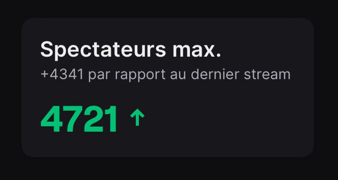 J’suis trop fier pic a presque 5K sur l’Avant-Match c’est un record, merci à tous 🫶