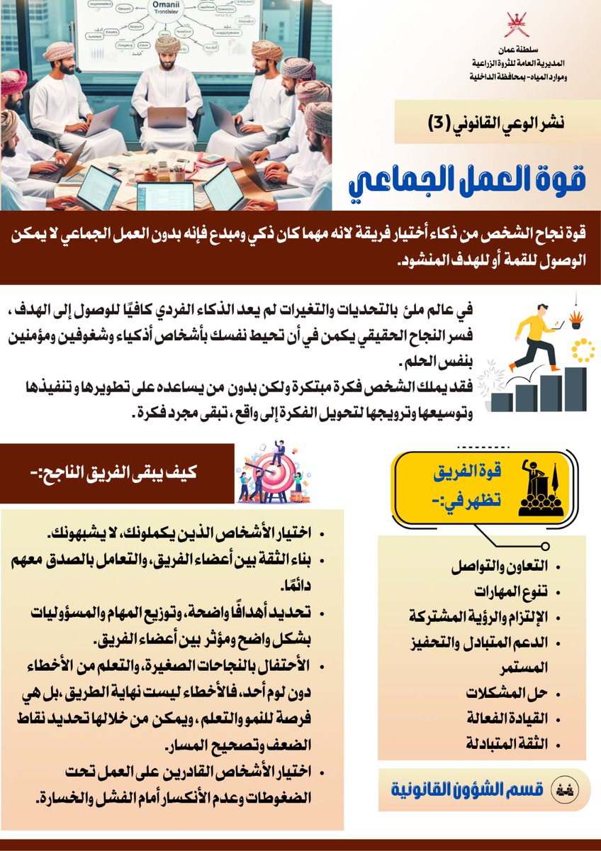 م.ع للثروة الزراعيةومواردالمياه بمحافظة الداخلية tweet media