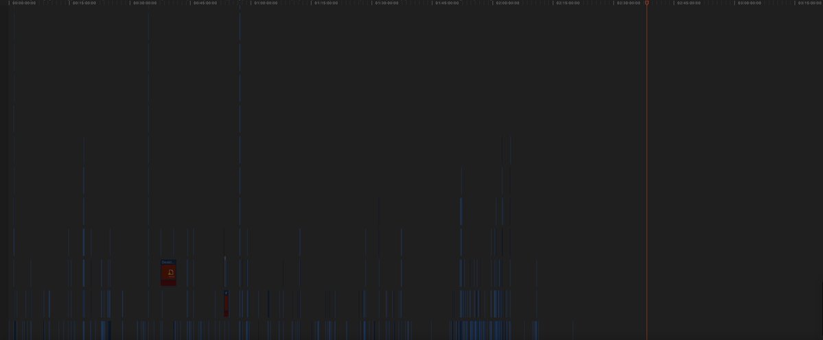 VolcanoTheBat's tweet photo. Not all of it but -what I was working with before the final render (since I can't work anymore than this without ram bailing and giving constant NOT RESPONDING... messages) for the Sonic 3 Review
It was so slow that I had to end up rendering each chapter as its own video file lol https://t.co/EyPte6rE79