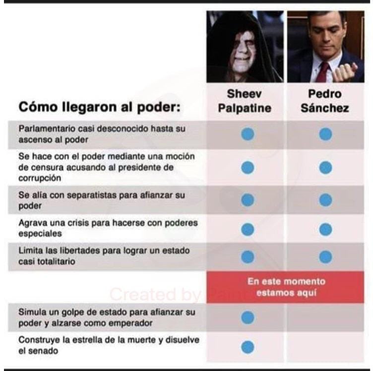 No os preocupéis por el sanchismo. Si todo sigue así nos convertiremos en el primer Imperio Galáctico. 👌