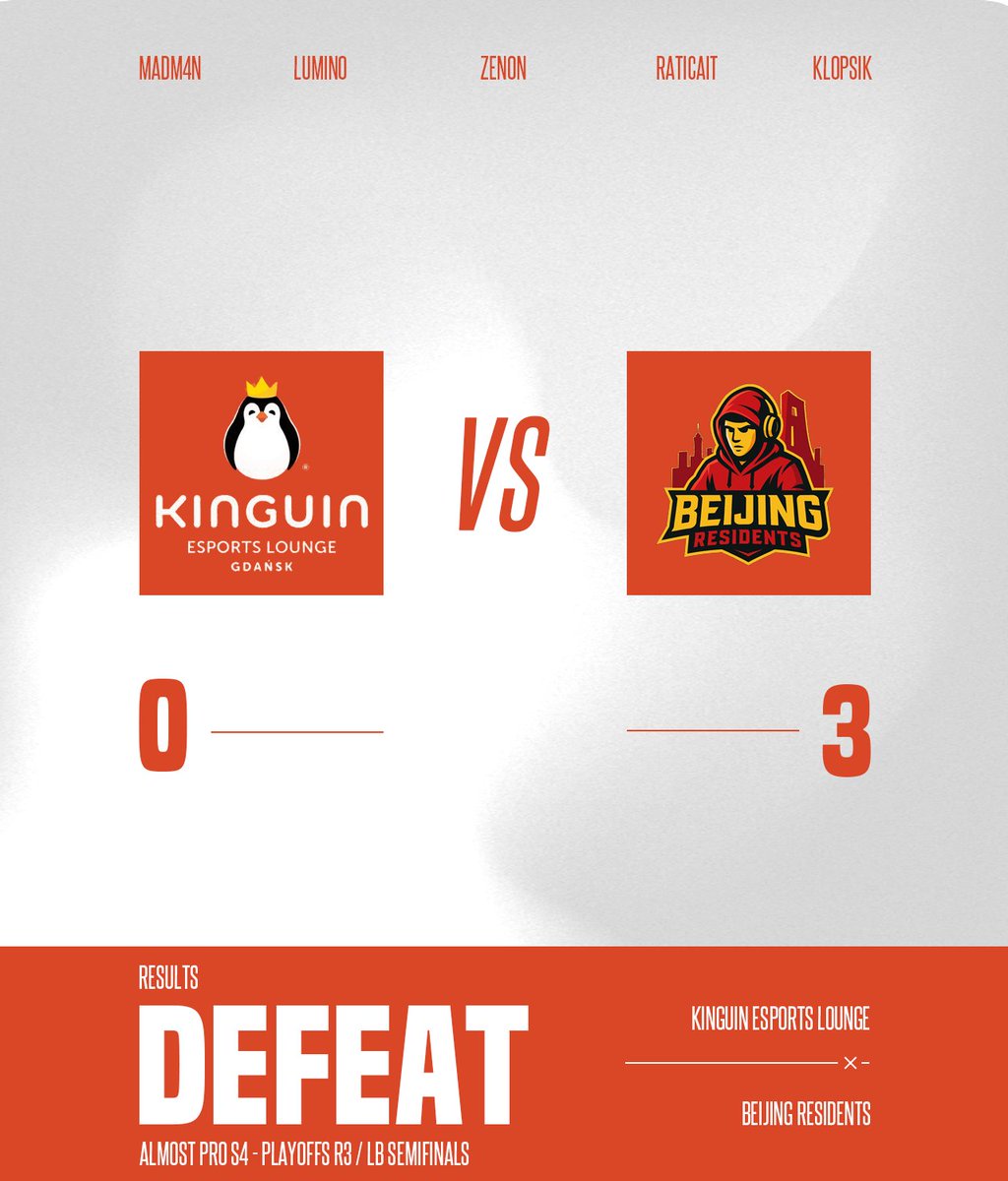 tym akcentem kończymy <a href="/AlmostPro_LoL/">ALMOST PRO</a> na 4 miejscu
pozdrawiamy