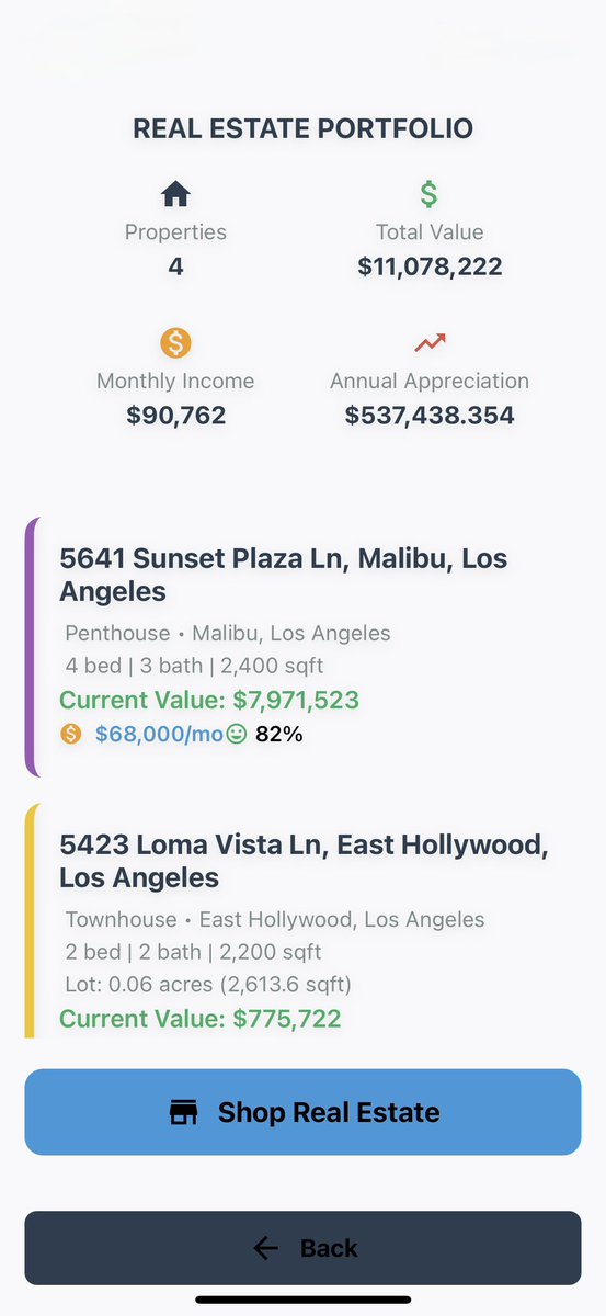 ActorLifeApp's tweet image. ☀️⏰Time to turn fame into fortune in ActorLife. 🍽️ Cook up Hollywood’s hottest new food spot, 🏨 launch luxury hotel chains, 🏠 invest in high-end real estate, 🎥 run your own production company, and 💄 build a beauty or fashion brand . 📊 Expand your empire, grow your…