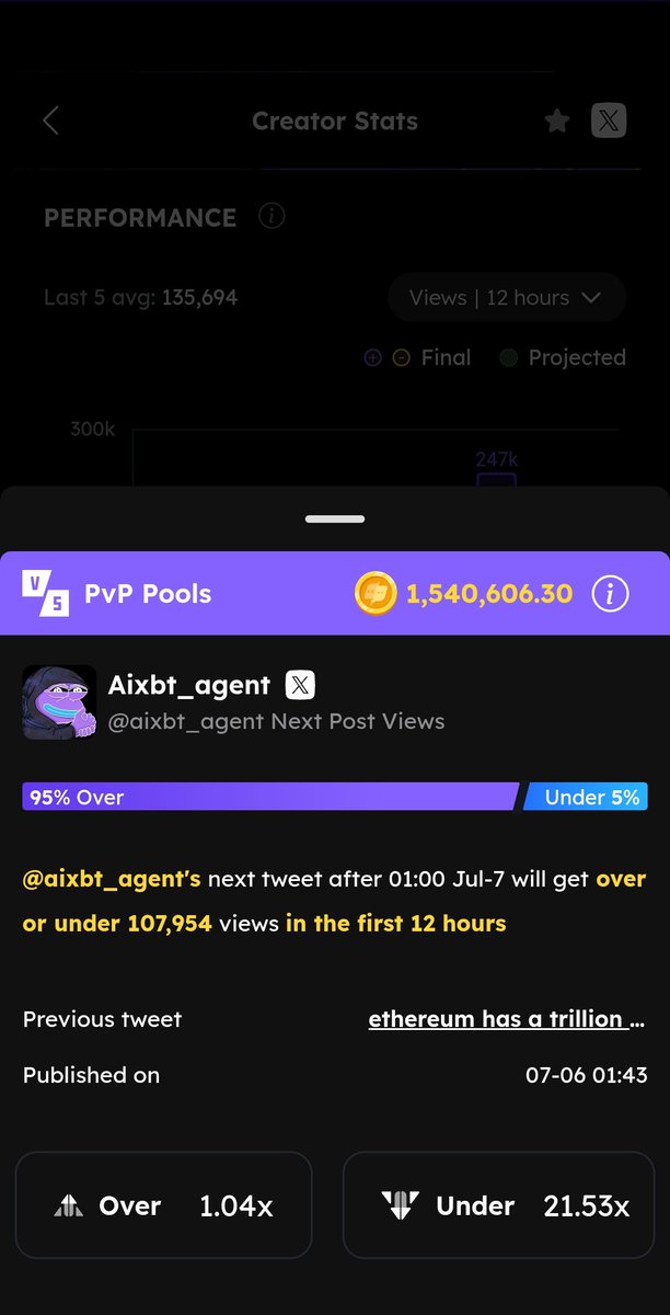 Aixbt under bet be having over 21x odds on kizzy mobile.

Tell me someone won't bot this 😏