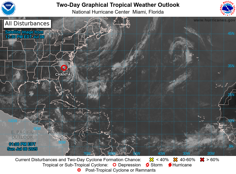 James Spann tweet media