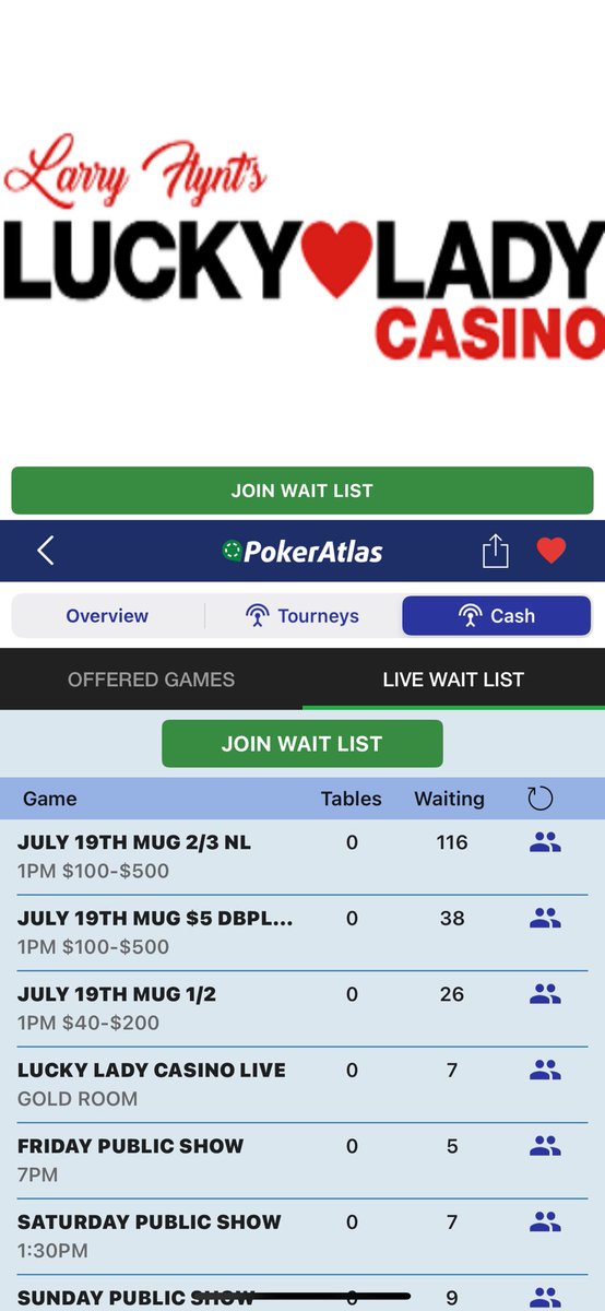 We are now 13 days away from the biggest poker party of the year. If you haven’t signed up for it on Poker Atlas yet, you might want to get on that. 

We are approaching capacity already. 👀
