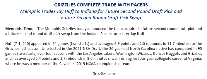 Grizzlies PR (@grizzliespr) on Twitter photo The <a href="/memgrizz/">Memphis Grizzlies</a> today announced the team acquired a future second round draft pick and a future second round draft pick swap from the Indiana Pacers for Jay Huff. The <a href="/memgrizz/">Memphis Grizzlies</a> today announced the team acquired a future second round draft pick and a future second round draft pick swap from the Indiana Pacers for Jay Huff.