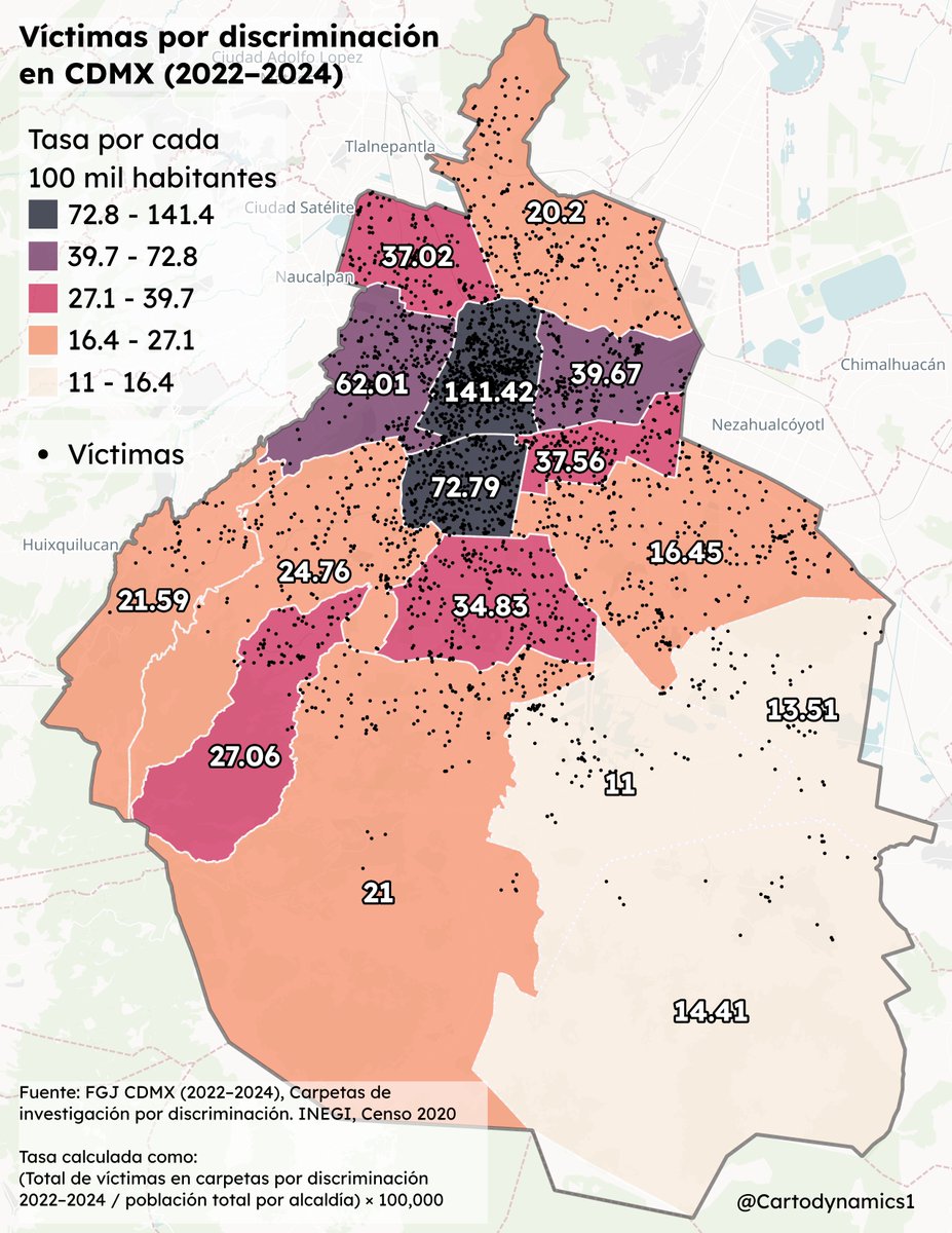 cartodynamics1's tweet photo. 🔎📍Mapa de víctimas de Discriminación #CDMX: tasa por cada 100 mil habitantes

#LadyRacista NO a la discriminación, violencia verbal o racismo

🧾 Con datos de víctimas en carpetas de investigación (FGJ 2022–2024) y población del Censo 2020 https://t.co/0i9mjLYbyv https://t.co/mh6engefE6