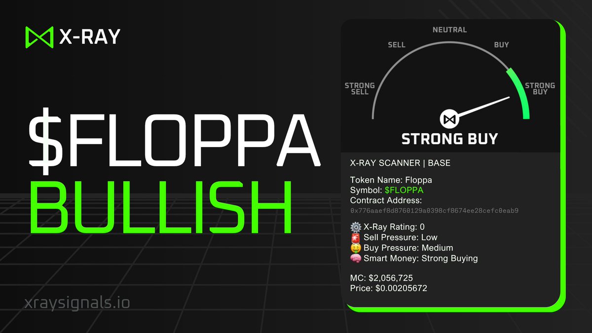 👀 STRONG BUY signals for $FLOPPA 

🧠 Smart Money buying hard
💪 Strong onchain activity
🤔 Reversal soon? <a href="/floppa/">Floppa</a>